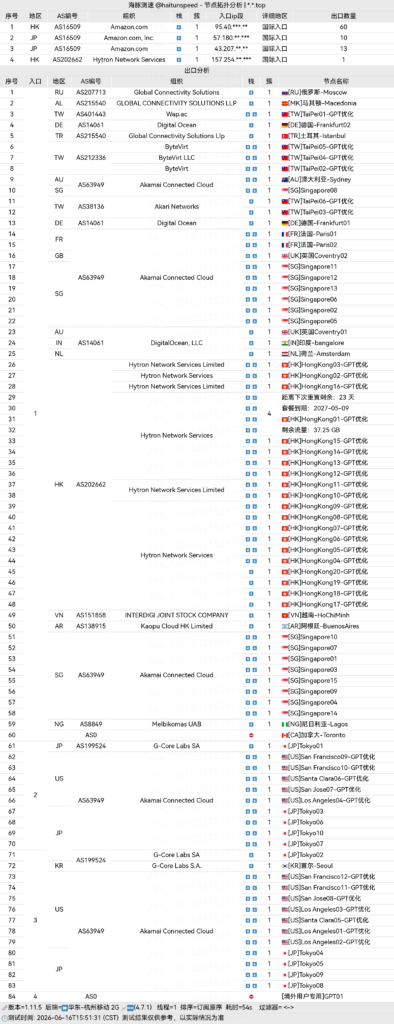 2026 06 16T15 52 45.492 top